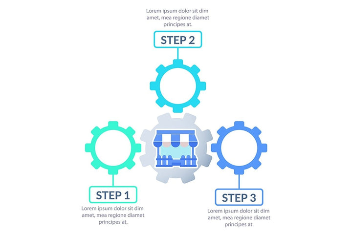 Retailing infographic chart template set