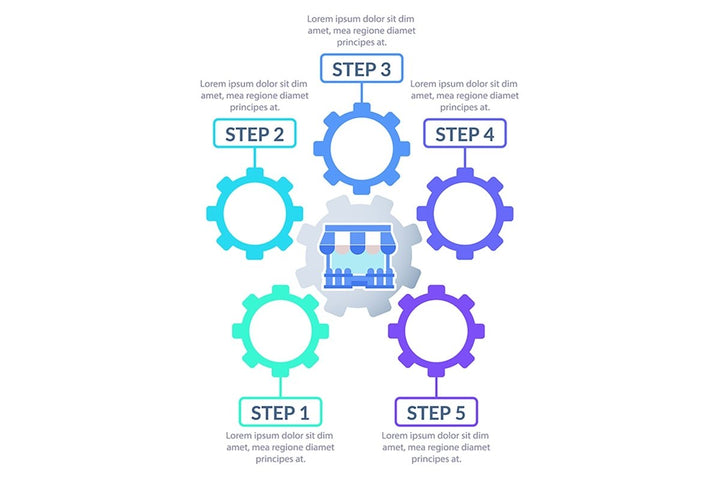 Retailing infographic chart template set