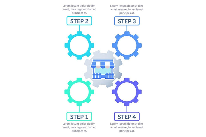 Retailing infographic chart template set