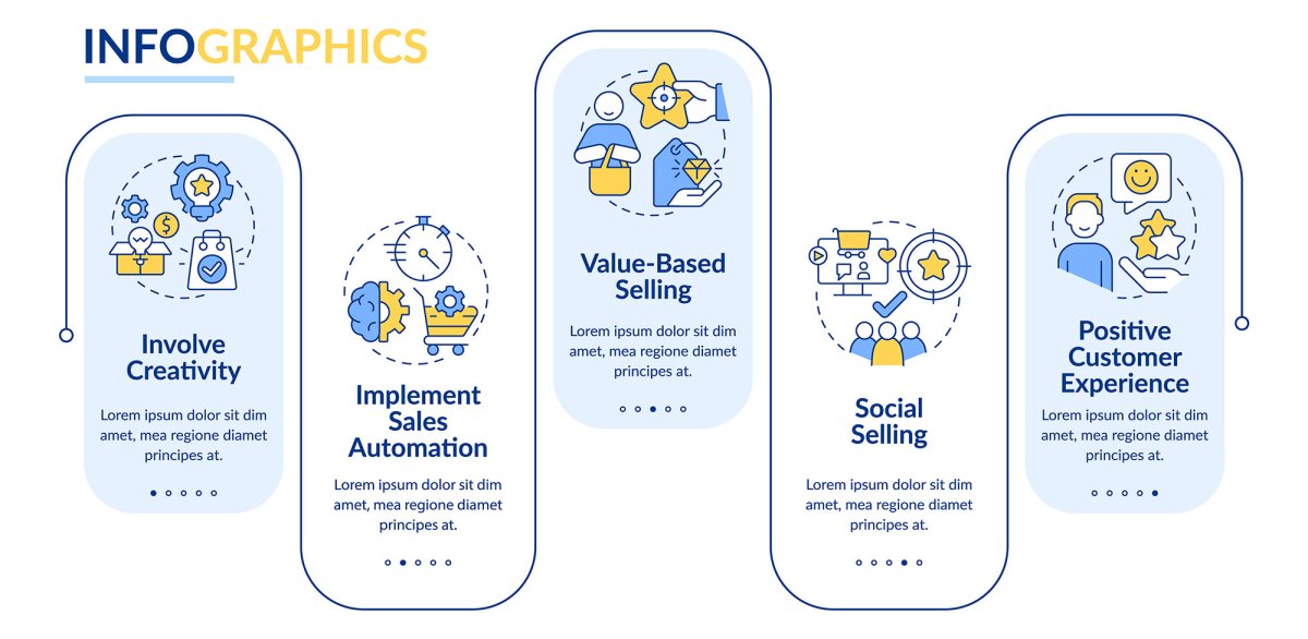 Sales trends infographic template bundle