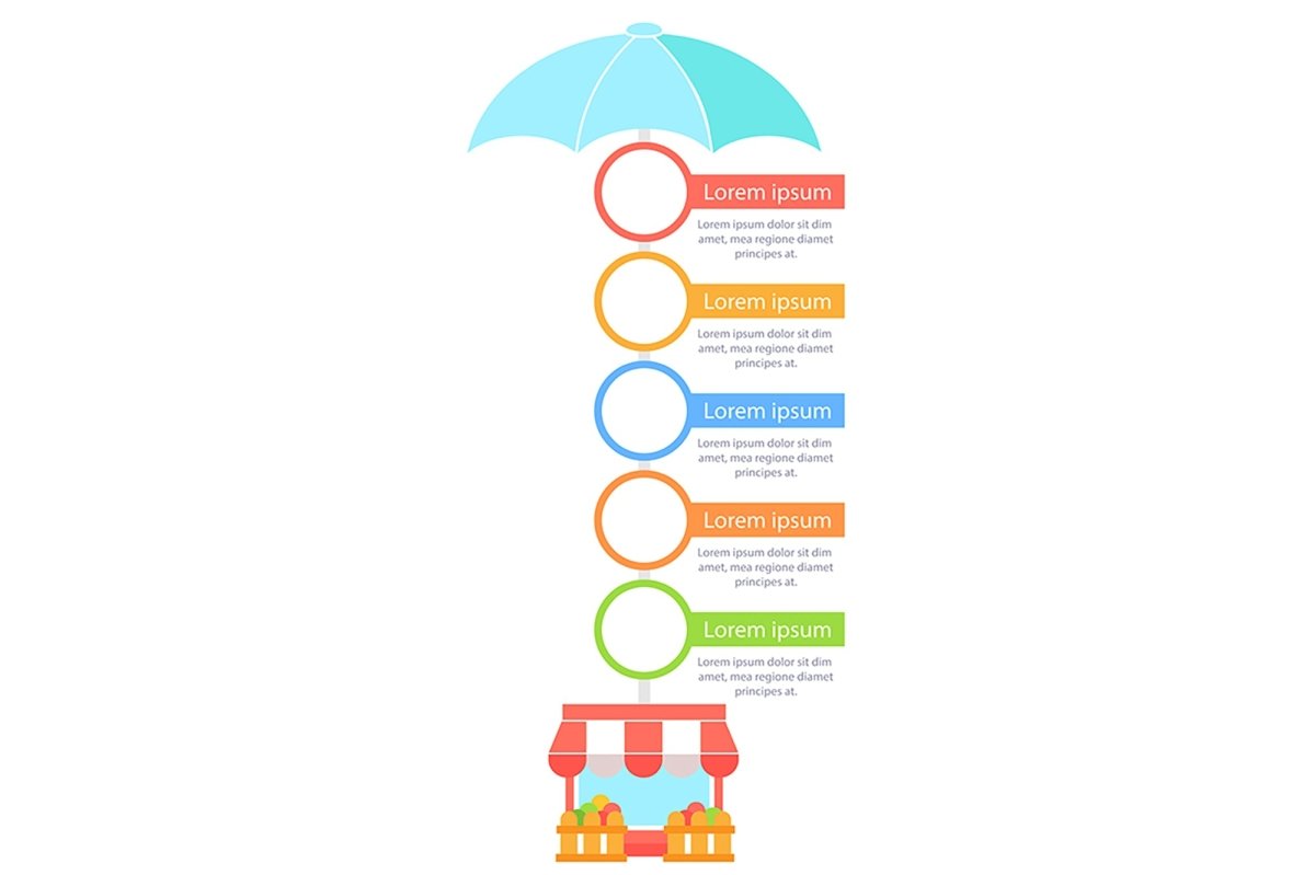 Self-employment plan infographic chart design template bundle