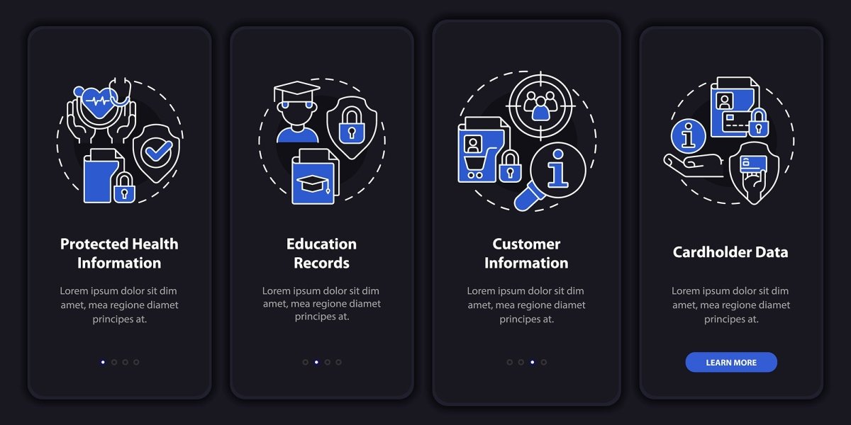 Sensitive information mobile app screen bundle