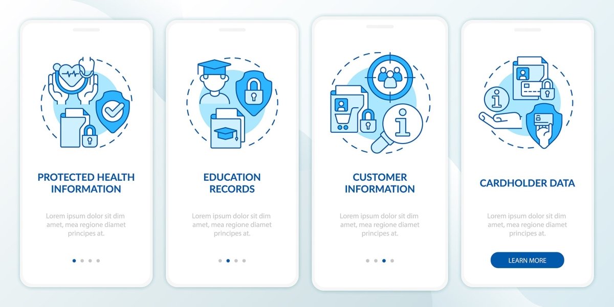 Sensitive information mobile app screen bundle
