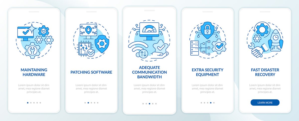 Sensitive information mobile app screen bundle