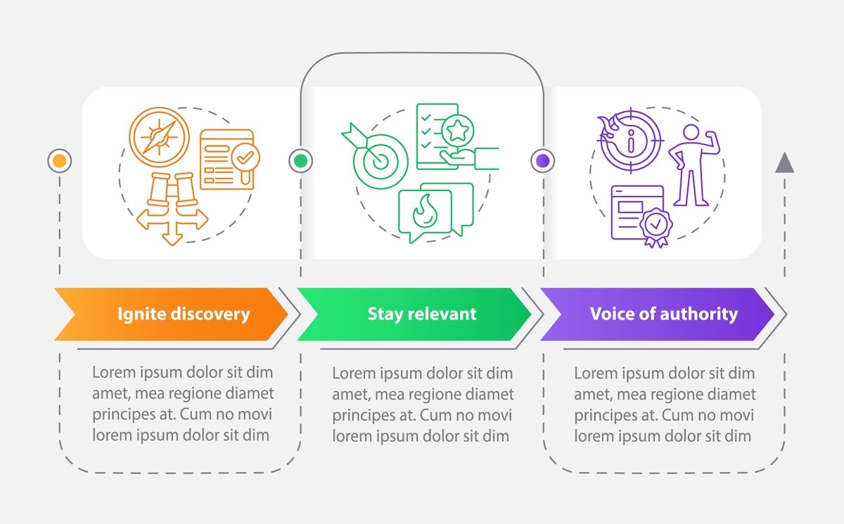 SEO optimization infographic template bundle