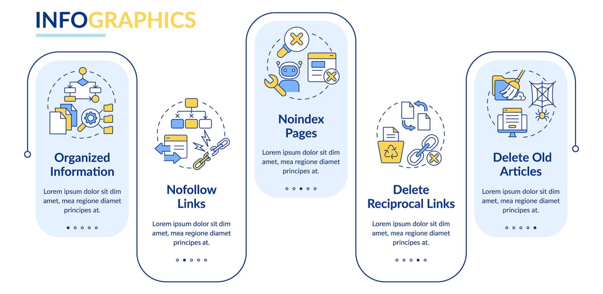 SEO optimization infographic template bundle