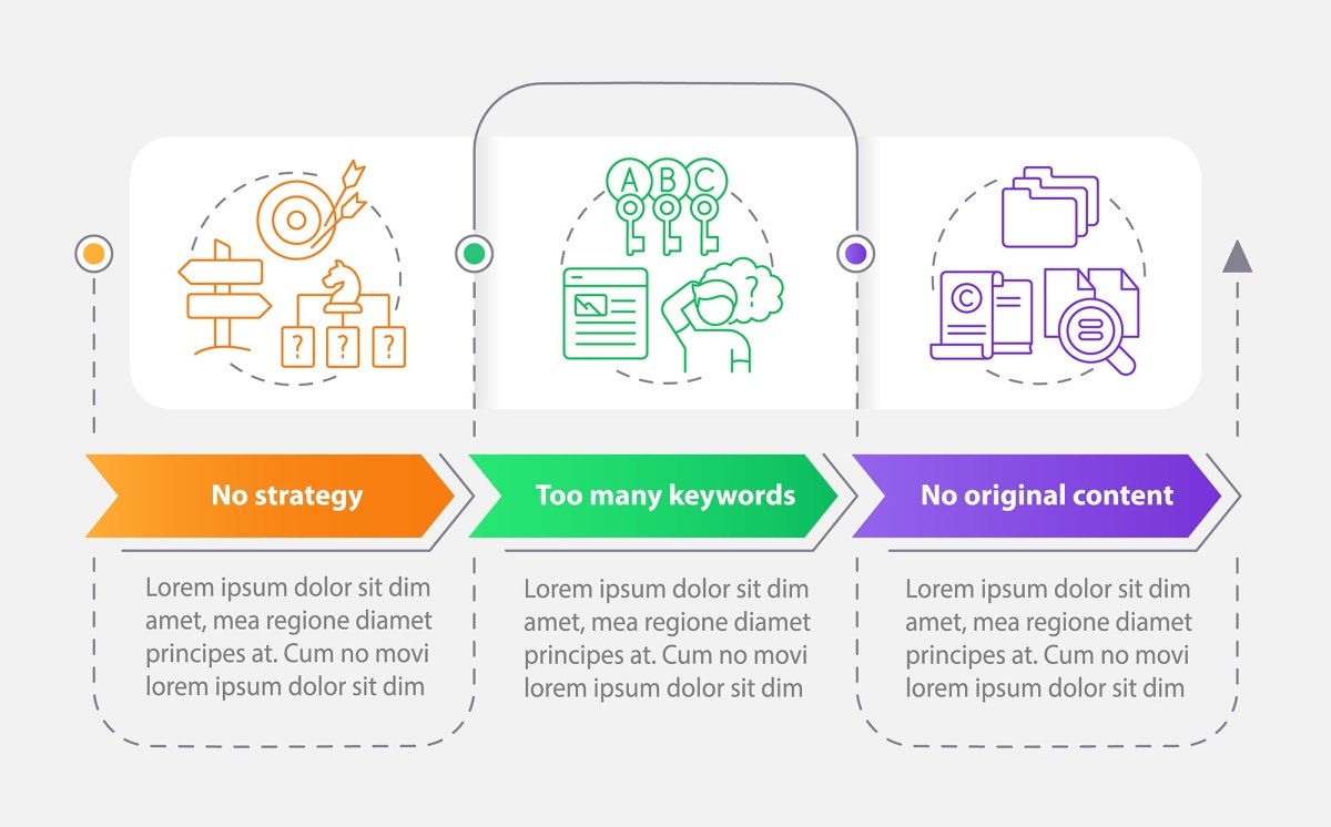 SEO optimization infographic template bundle