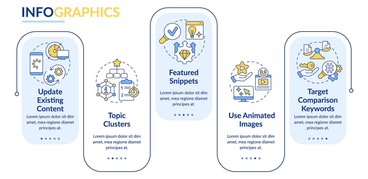 SEO optimization infographic template bundle