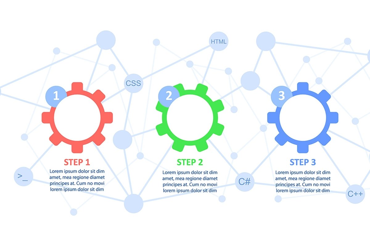 Software interface infographic template bundle