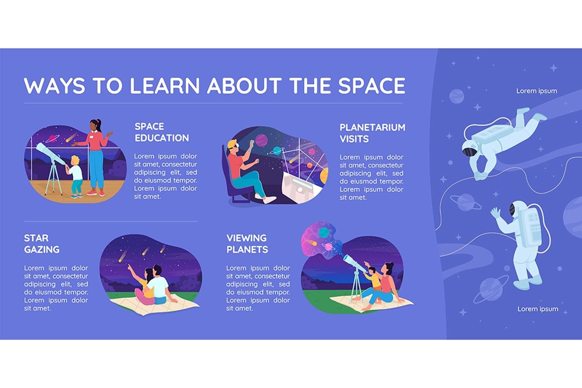 Space exploration flat color vector infographic template set