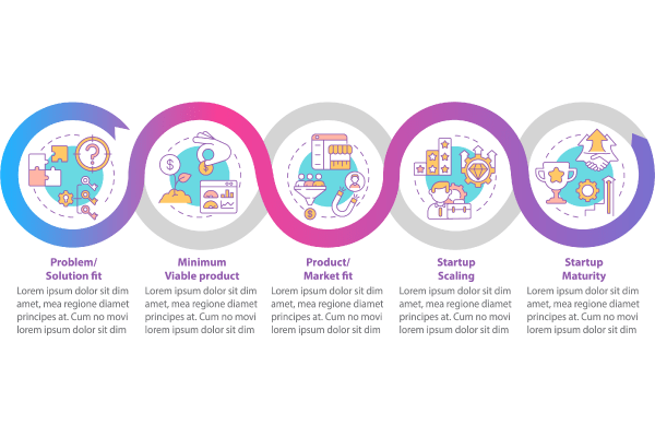 Startup Launch Infographic Bundle