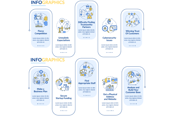 Startup Launch Infographic Bundle