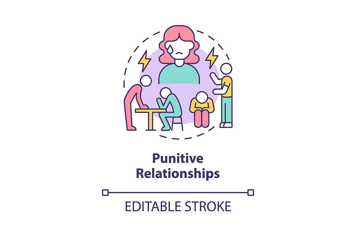 Toxic Relationship Concept Icons Bundle