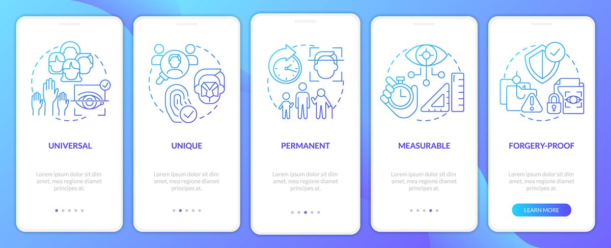 Usage of biometric technology mobile app screen set