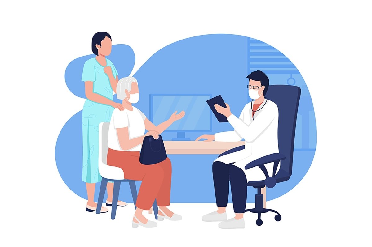 Visit doctor flat color vector illustrations