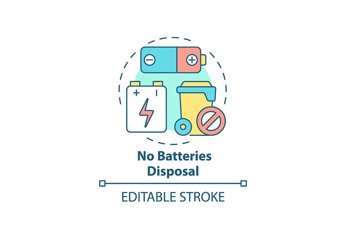 Waste collection services concept icons bundle