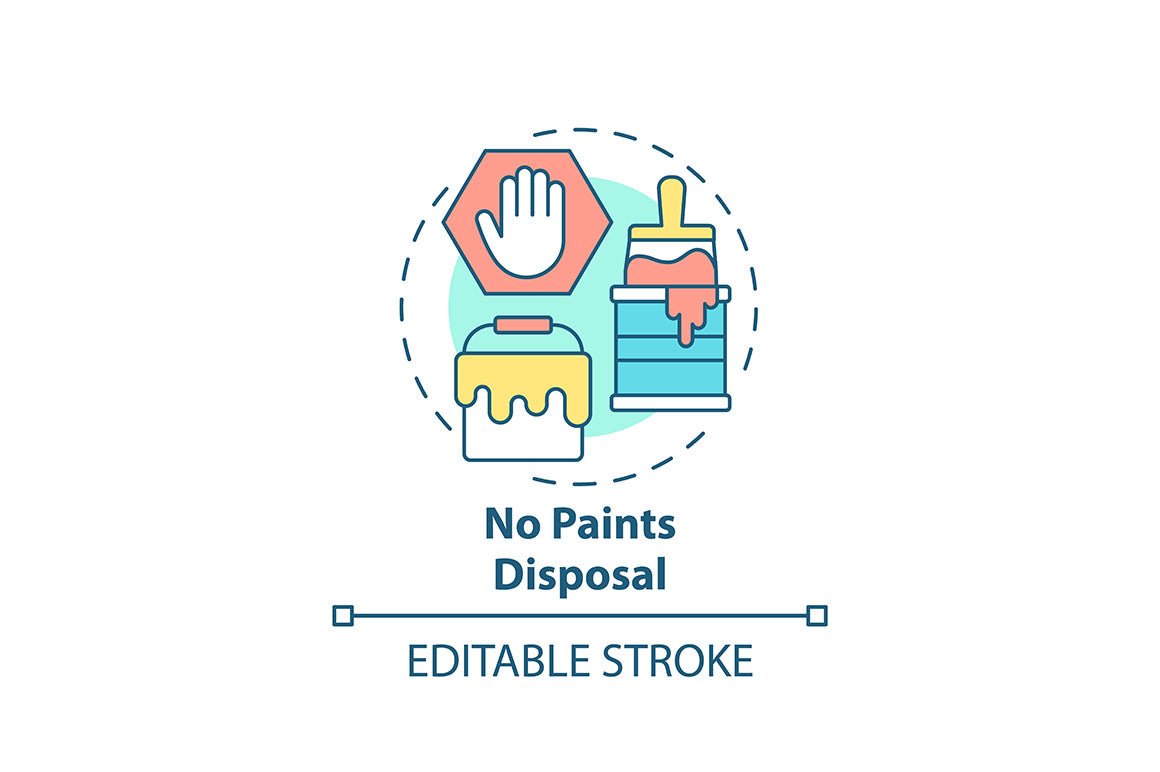 Waste collection services concept icons bundle