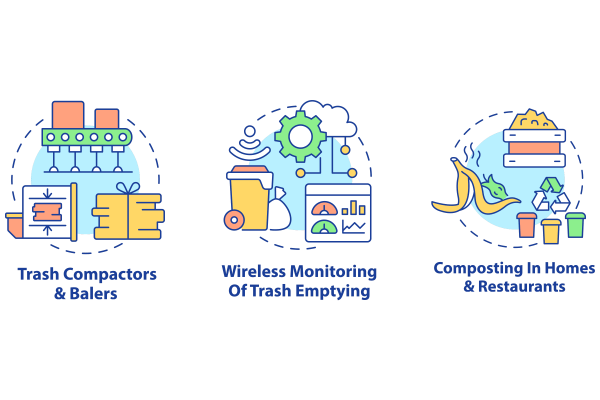 Waste Recycling Concept Icons Bundle. Editable Stroke