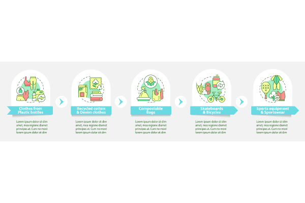 Waste Recycling Infographic Bundle