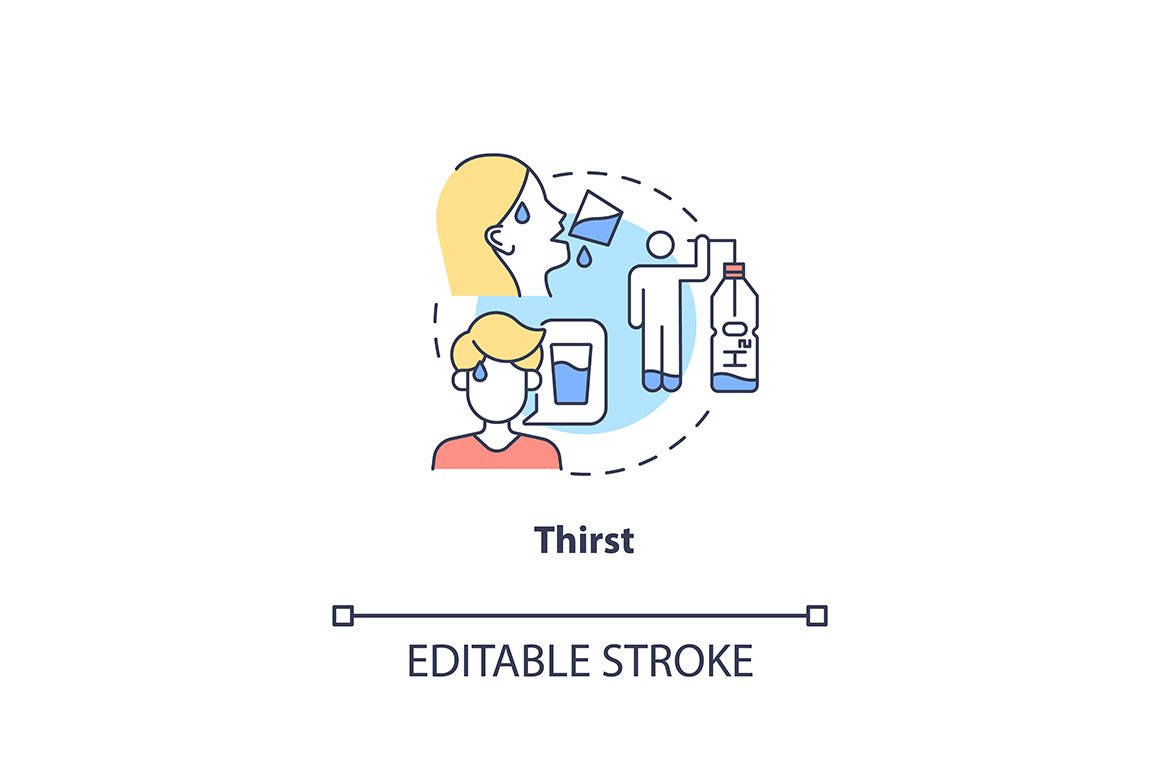Water and hydration concept icons bundle. Editable Stroke