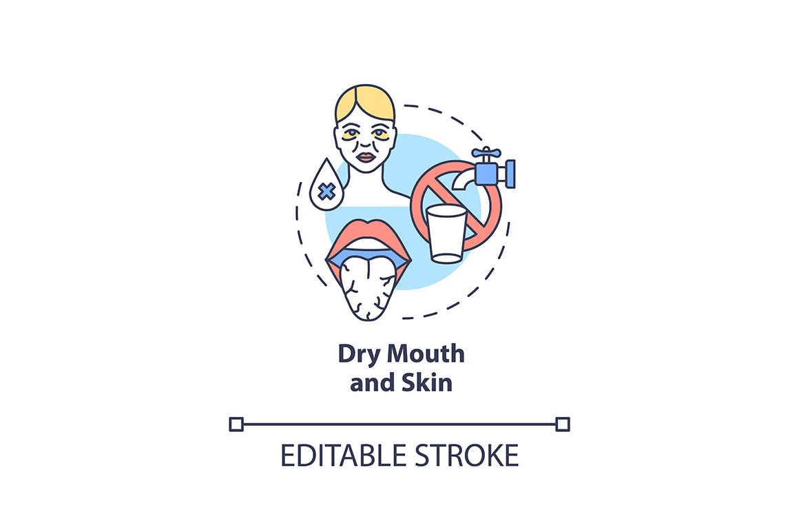 Water and hydration concept icons bundle. Editable Stroke
