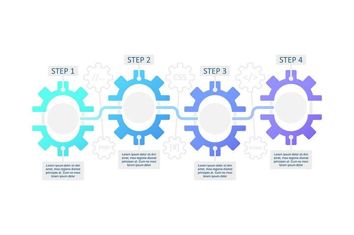 Website infographic chart template set
