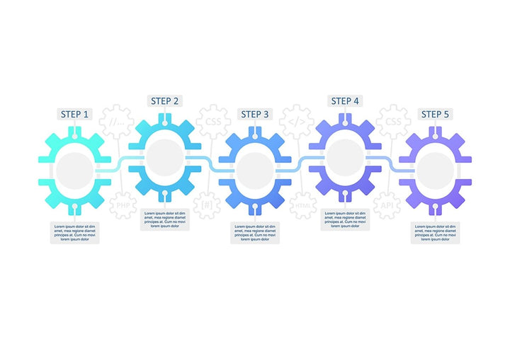 Website infographic chart template set