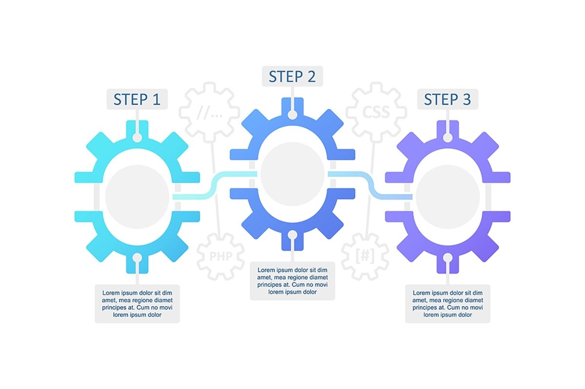 Website infographic chart template set