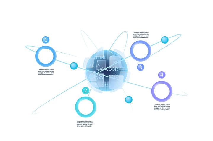 Website infographic chart template set