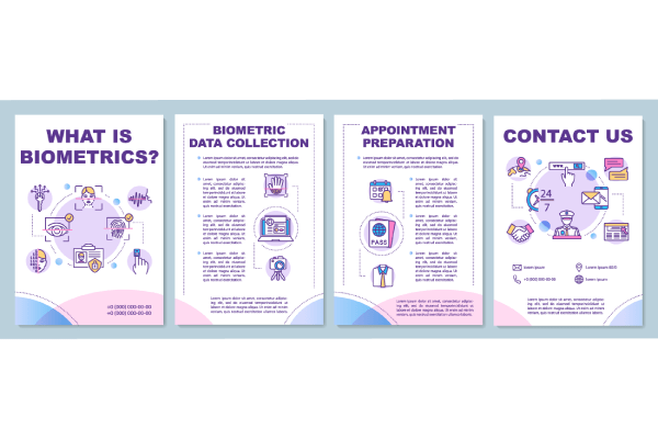 What is Biometrics Brochure Bundle