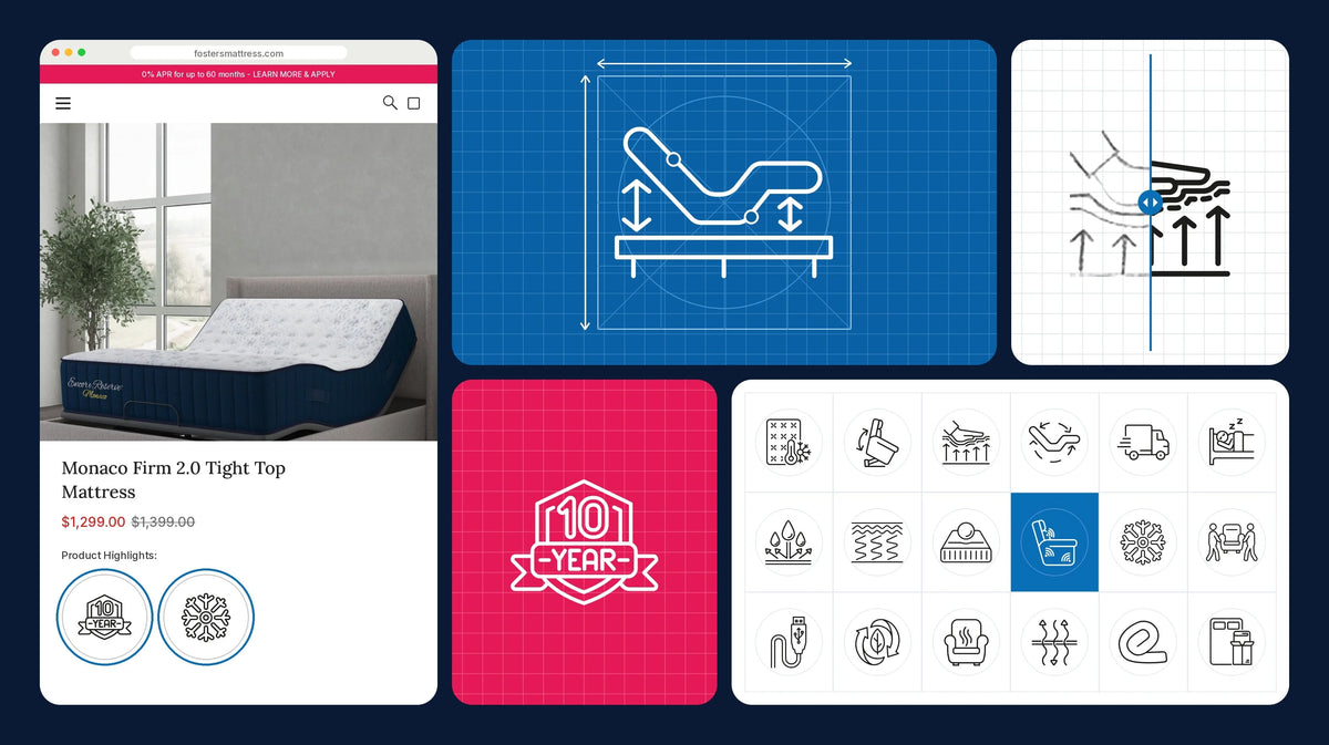 Custom linear icon design system created for an e-commerce mattress retaile