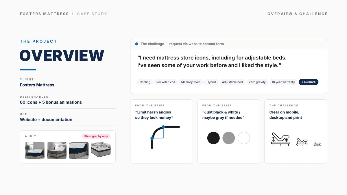A digital project overview page for a Fosters Mattress case study, featuring client details, a quote, and several design brief cards on a clean white background.