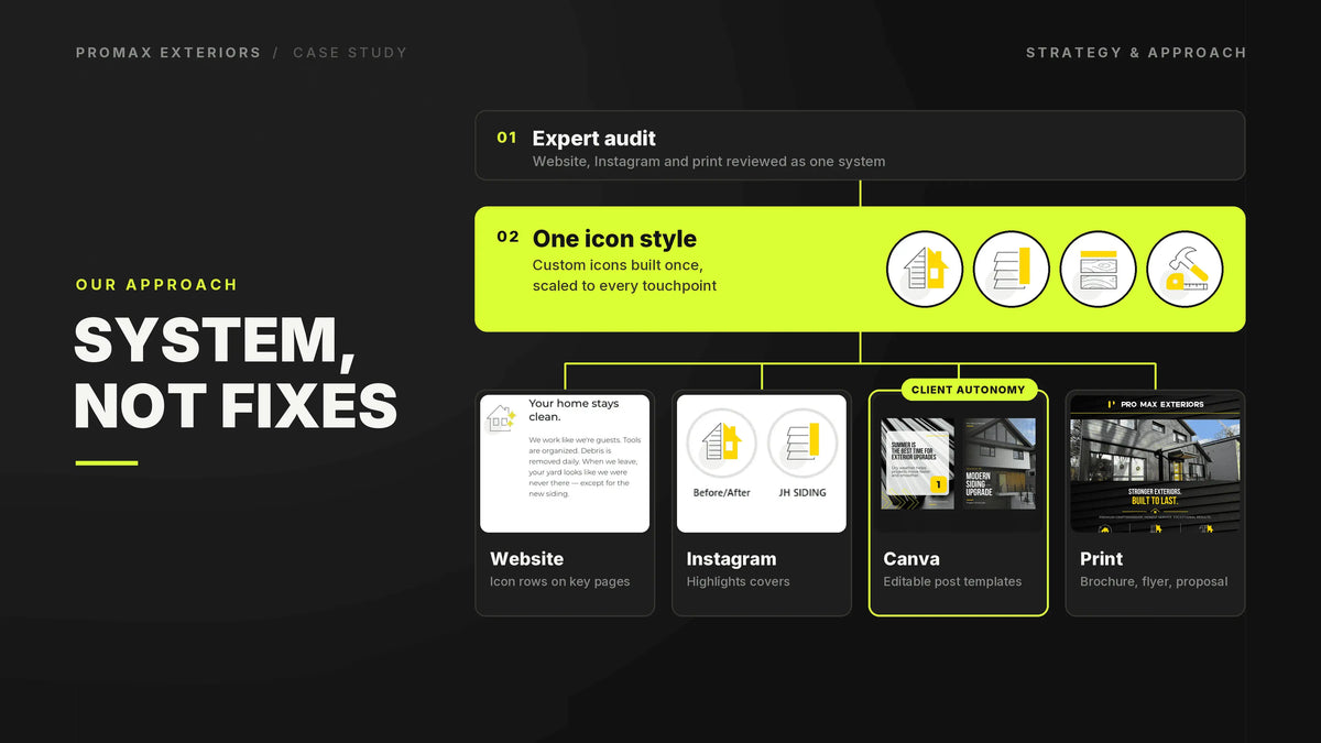 Pro Max Exteriors initial design audit showing visual gaps, generic web icons, and mismatched Instagram highlight covers.