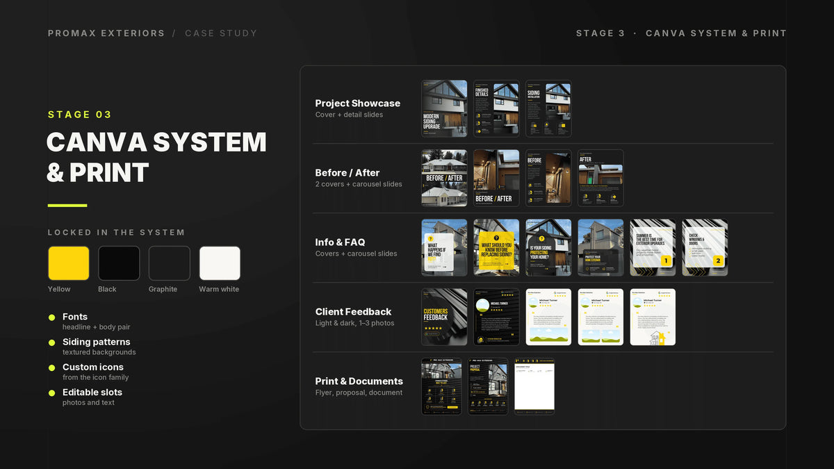 Pro Max Exteriors Stage 3 Canva design system layout with social media carousels, trade show flyer, and invoice templates.