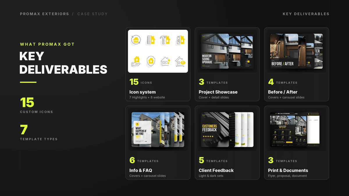 Pro Max Exteriors case study key deliverables overview featuring 15 custom icons and 21 Canva template layouts.