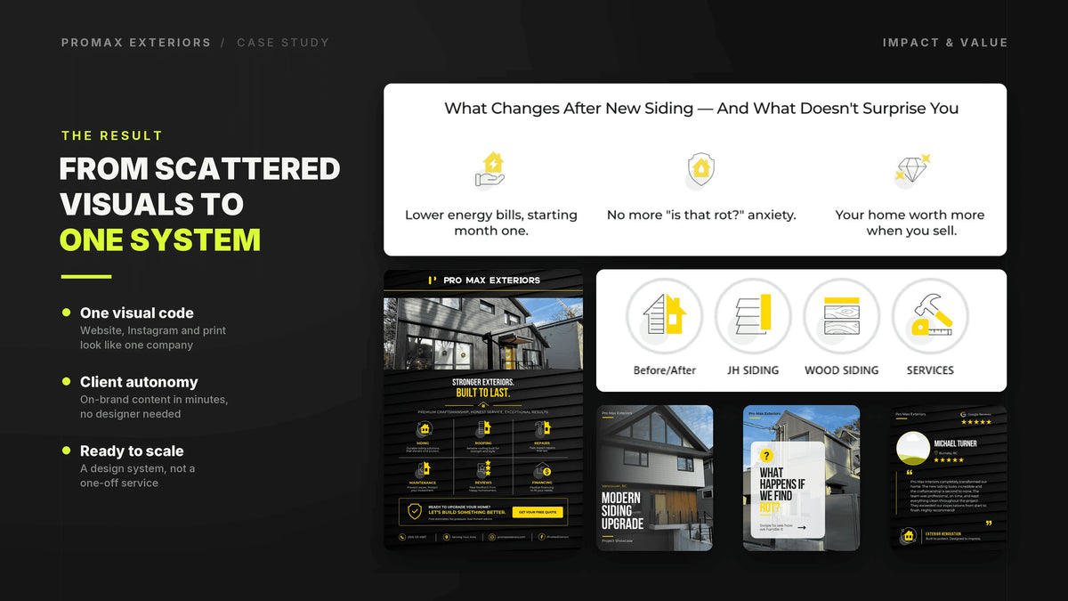 Pro Max Exteriors case study results slide showing transition from scattered visuals to one unified brand system across web, social media, and print.