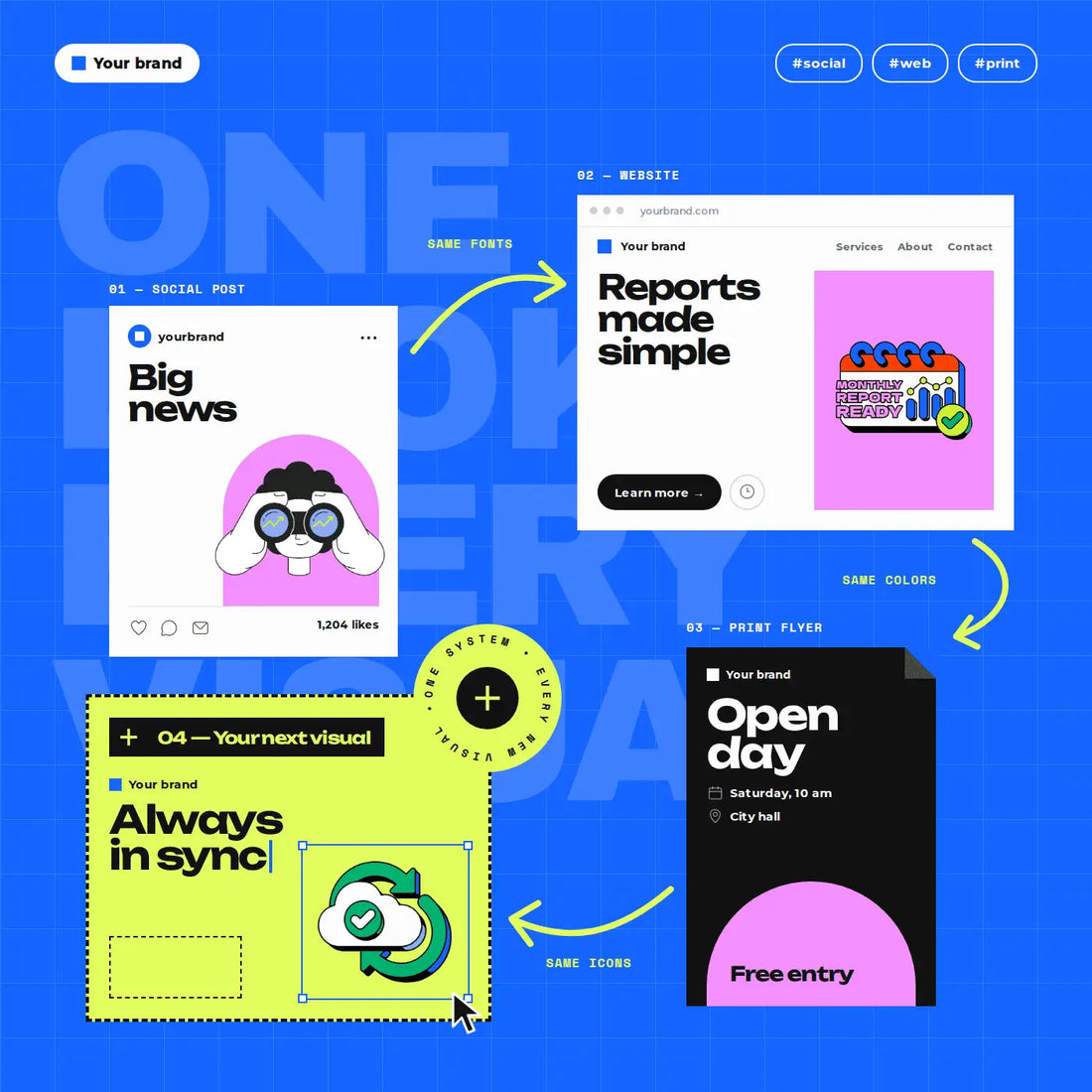 Unified brand design system showing consistent visual content across social media, website, and print marketing materials.