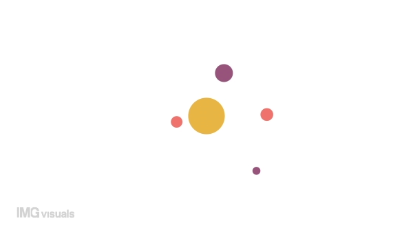 Animated random dots spin indicator. Rotating in circle. 4K video footage with alpha channel transparency. Website preloader. Download, upload progress. Simple loading icon animation for web UI design