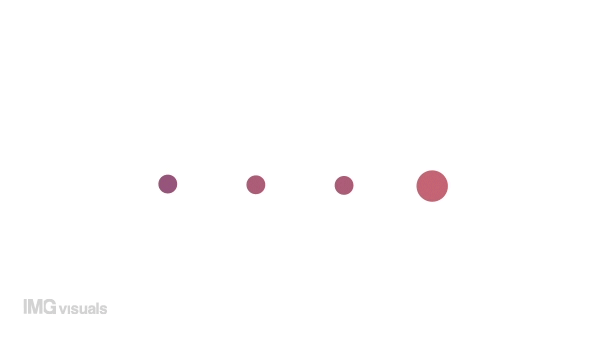 Animated 4 dots blinking indicator. Ellipsis. 4K video footage with alpha channel transparency. Website preloader. Download, upload progress. Simple loading icon animation for web UI design