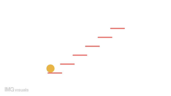 Animated climbing ladder indicator. Bouncing ball. 4K video footage with alpha channel transparency. Website preloader. Download, upload progress. Simple loading icon animation for web UI design