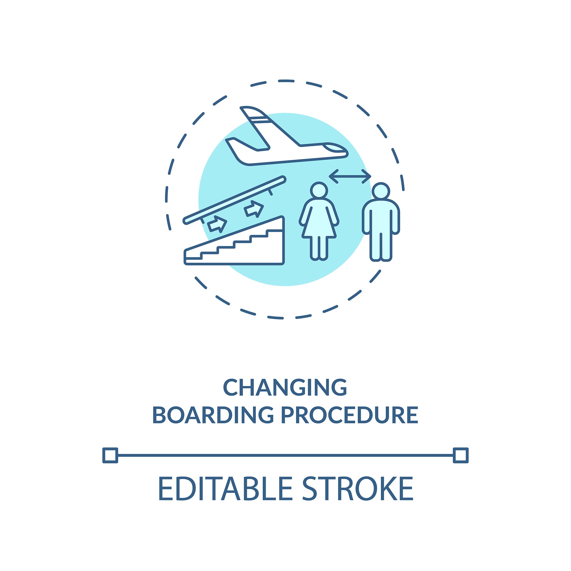 Business travel during coronavirus pandemic concept icons bundle