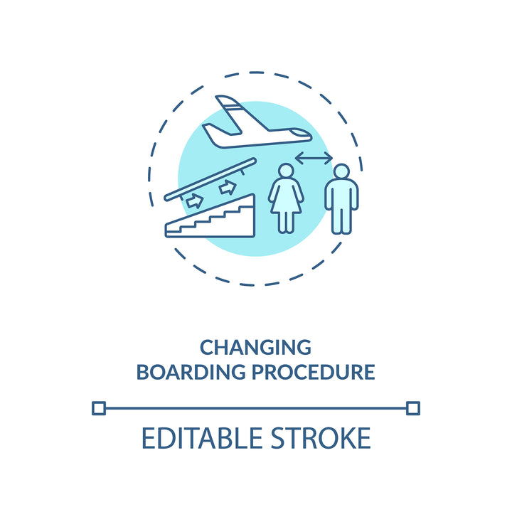 Business travel during coronavirus pandemic concept icons bundle