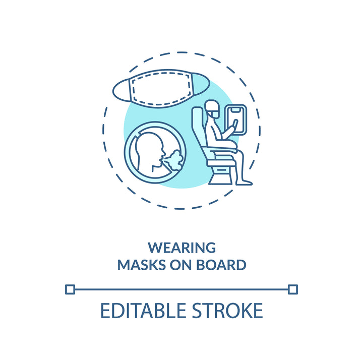 Business travel during coronavirus pandemic concept icons bundle