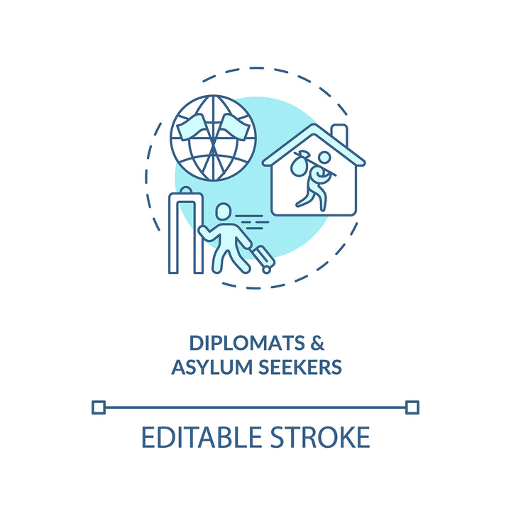 Business travel during coronavirus pandemic concept icons bundle