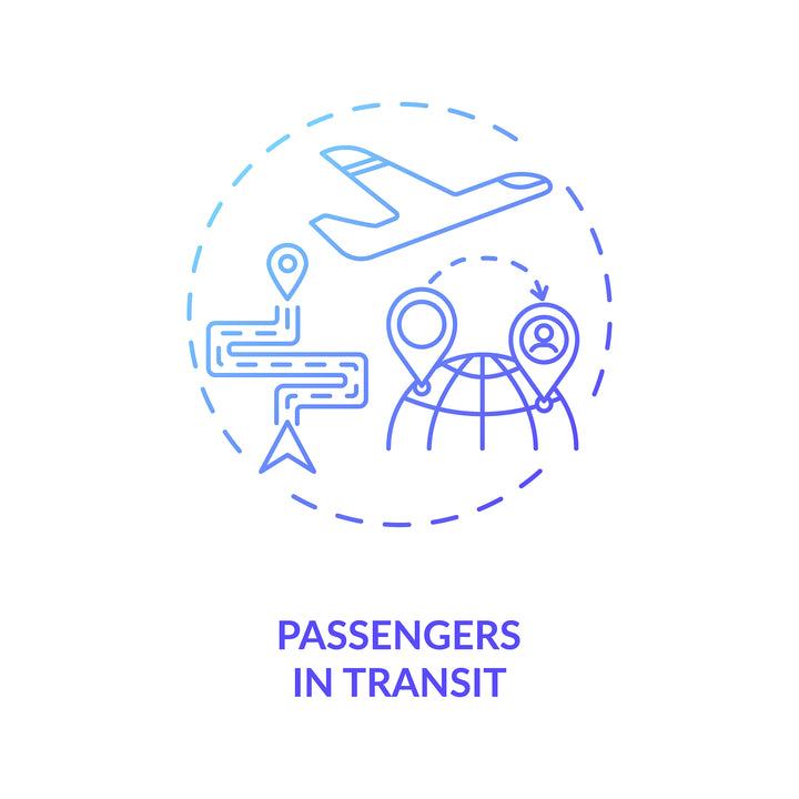 Business travel during coronavirus pandemic concept icons bundle
