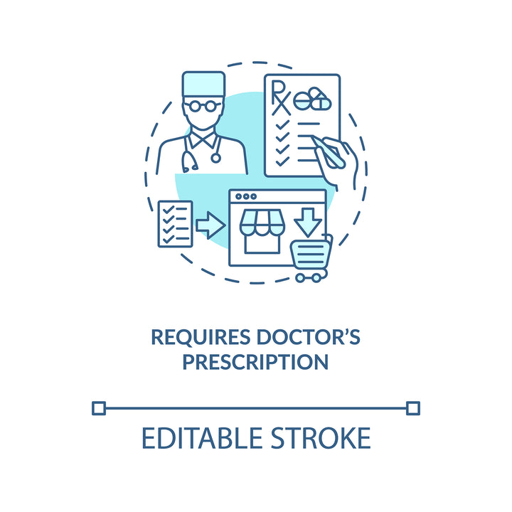 Online pharmacy concept icons bundle