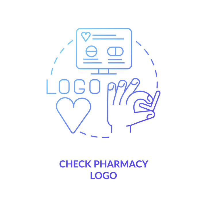 Online pharmacy concept icons bundle