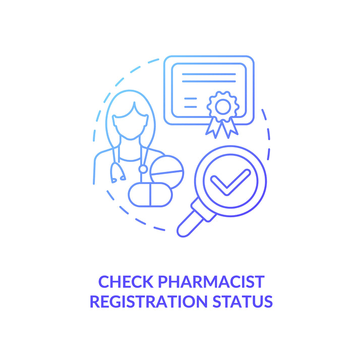 Online pharmacy concept icons bundle