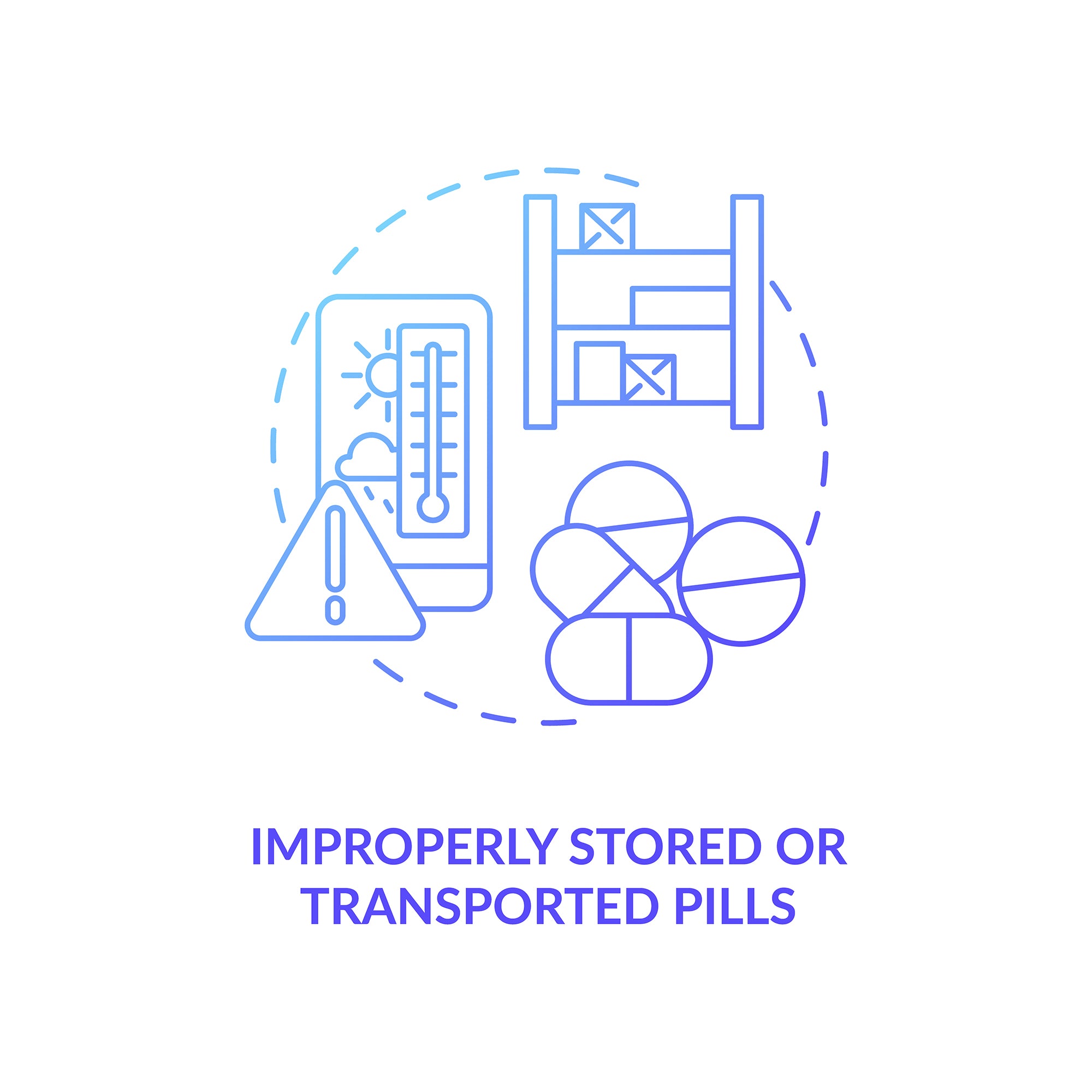 Online pharmacy concept icons bundle