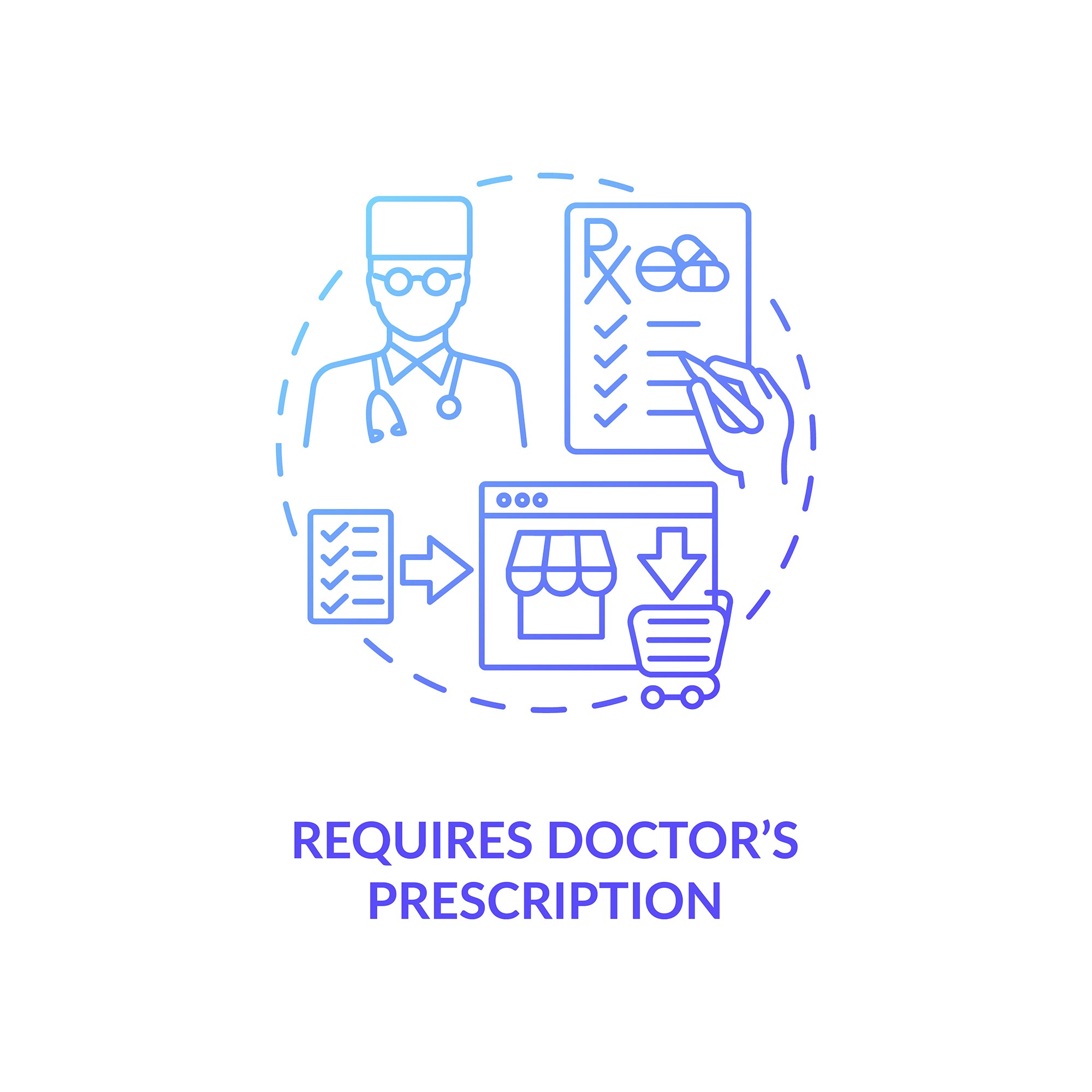 Online pharmacy concept icons bundle
